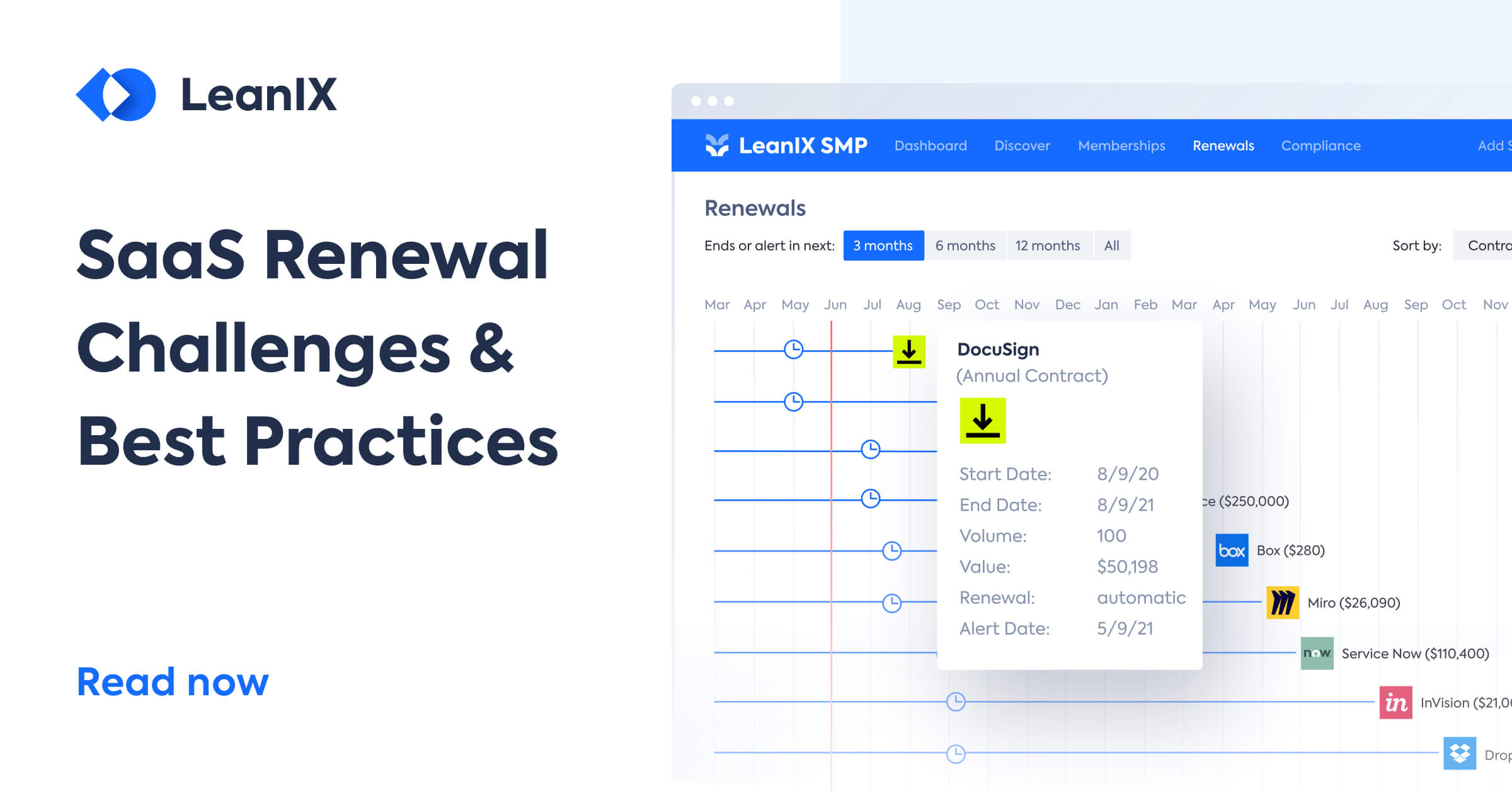 6 SaaS Renewal Best Practices For Proactive Approach LeanIX